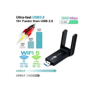 BUĞZ USB 3.0 Bağlantılı Çift Antenli Kablosuz AC Wi-Fi Adaptörü ile Hızlı Ağ Bağlantısı