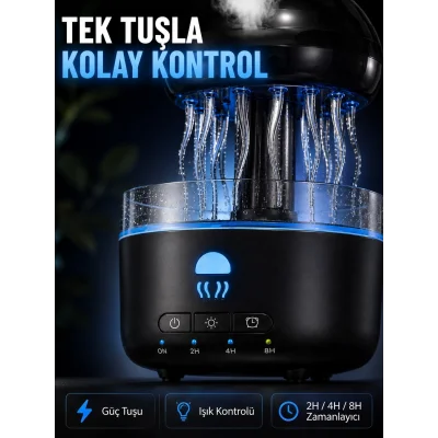 BUĞZ USB Çalışan Denizanası Hava Nemlendirici 7 Renk RGB Aydınlatmalı Sessiz Buhar Makinesi
