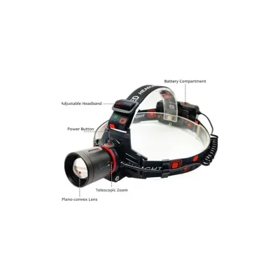 BUĞZ Ws-2080 Profesyonel Kafa Lambası 3000 Lümen 40 Watt Bx40