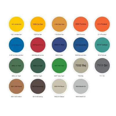 BUĞZ Yalaz Endüstriyel Boya 0,85 Kg 9005 Siyah