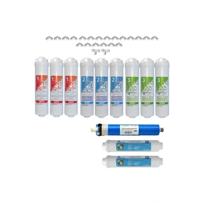 Termos WATERMELON Kapalı Kasa Su Arıtma Cİhazı Filtresi İnline 2 Yıllık Bakım Seti (Vontron Membranlı)