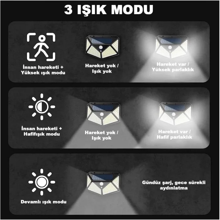 BUĞZ 100 Led Dış Mekan Solar Aydınlatma Fotoselli Solar Lamba Hareket Sensörlü