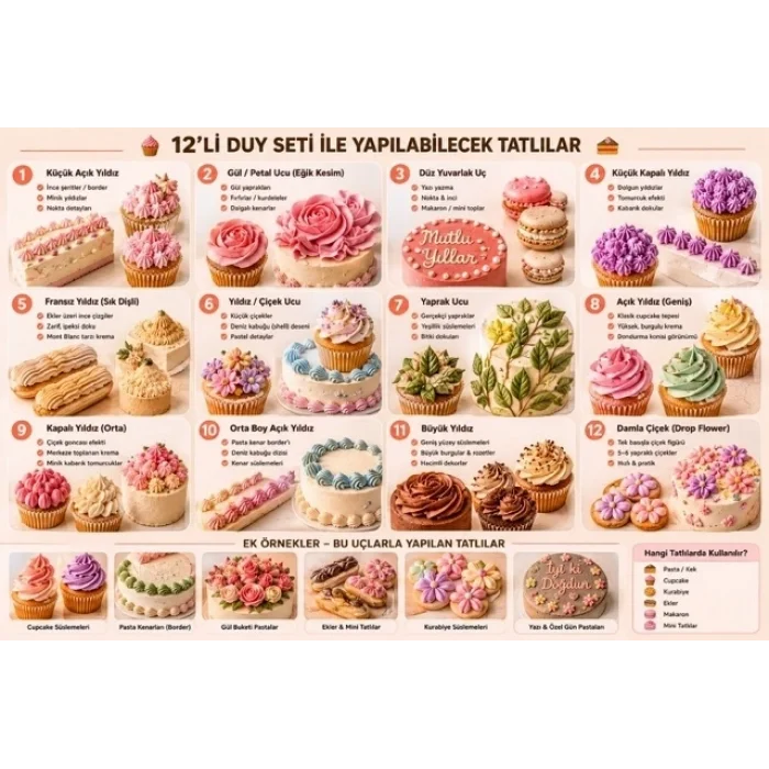 BUĞZ 12’li Profesyonel Paslanmaz Çelik Pastacı Duy Seti – Detaylı Dekorasyon Ve Süsleme Uçları