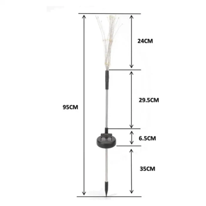 BUĞZ 2 Adet Saçak Model Sensörlü Solar Bahçe Lambası