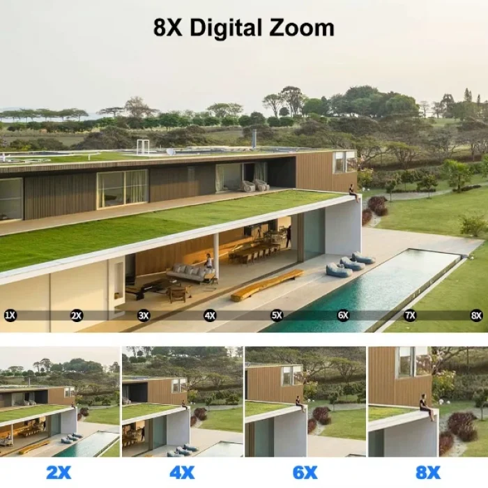 BUĞZ 3 Lens Wi-Fi Güvenlik Kamerası