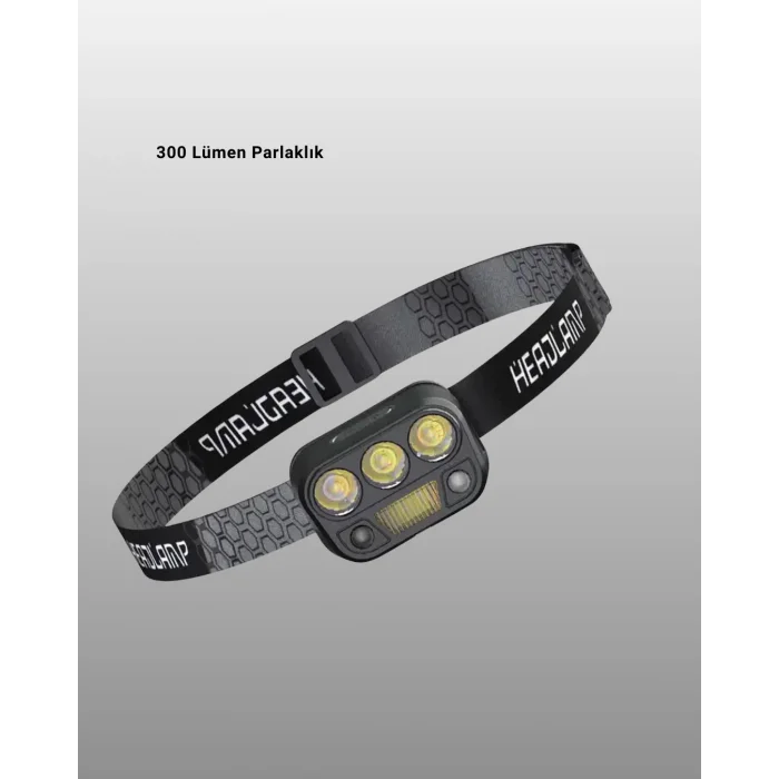 BUĞZ 300 Lümen Sensörlü LED Kafa Lambası USB Şarjlı SOS Modlu - Lisinya