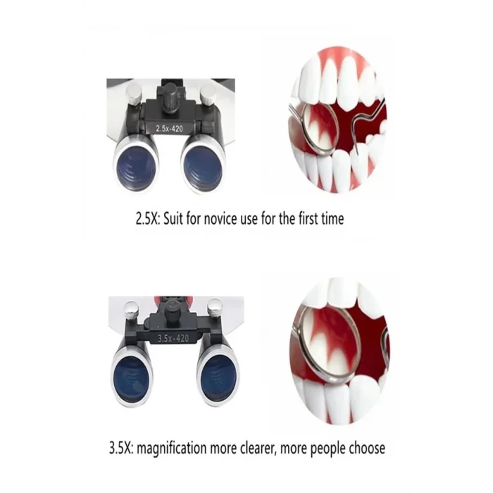 BUĞZ 3.5x420mm  Diş Cerrahi Gözlük Lens Büyüteç,taşıma Çantalı