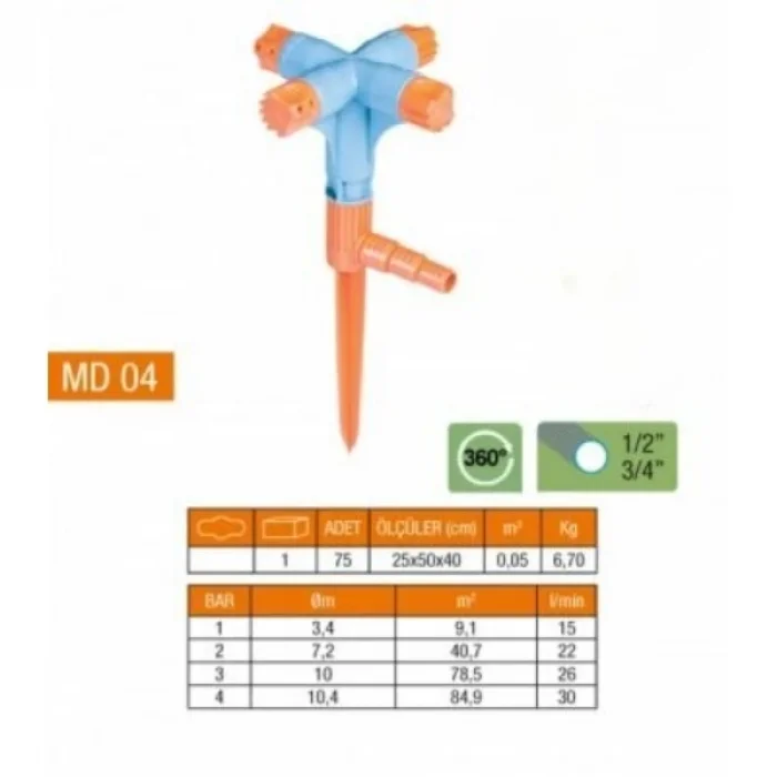  4 Yönlü & Normal Sprink Fıskiye (Kısa Meme)