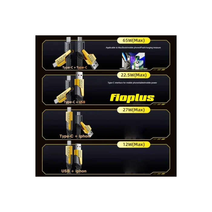  4in1 PD 65 Watt Type-C/27 Watt iPhone Halat Örgü Kırılmaz Uç 1MT Hızlı Şarj ve Data Kablosu fp98