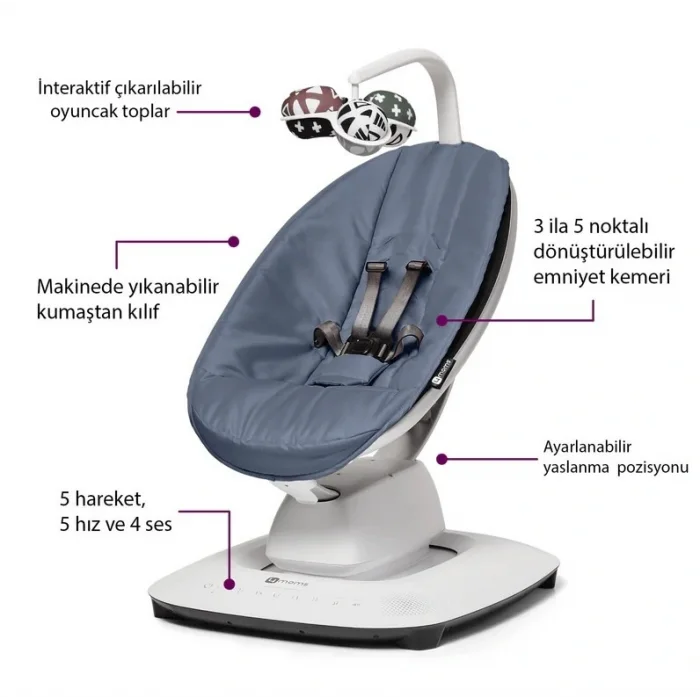 BUĞZ 4Moms Mamaroo 5.0 Elektrikli Ana Kucağı - Slate Blue