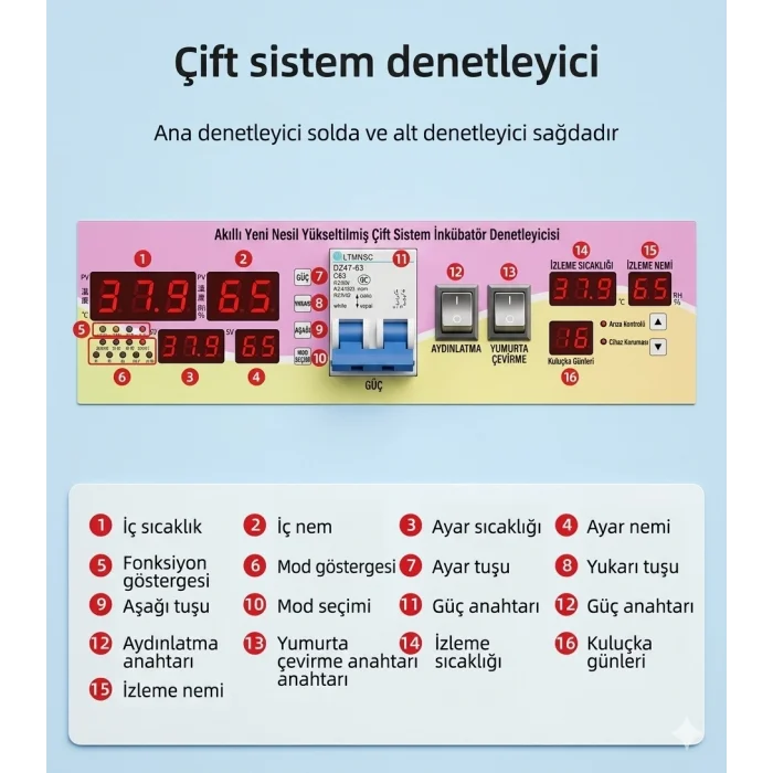 BUĞZ 528 Yumurta Kapasiteli Endüstriyel Kuluçka Makinesi - 3 Çeşit Viyollu, Çıkım Sepetli + Isı Lambası Hediyeli ( BUĞZ )
