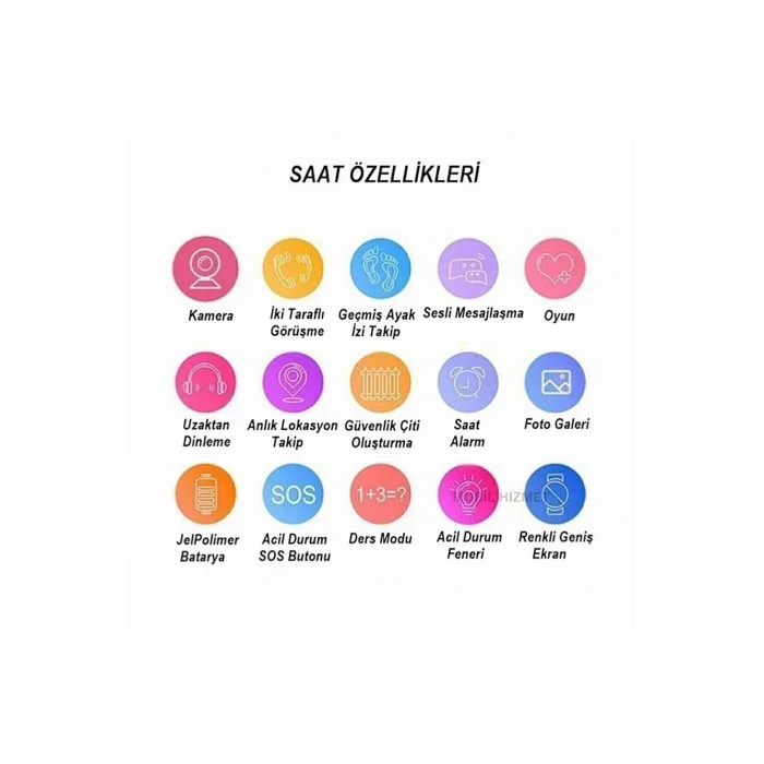 BUĞZ Akıllı Çocuk Saati - Renk: Beyaz, Kamera, Özellik: Kameralı, Sesli Görüşme | Teknik Özellikleri ve
