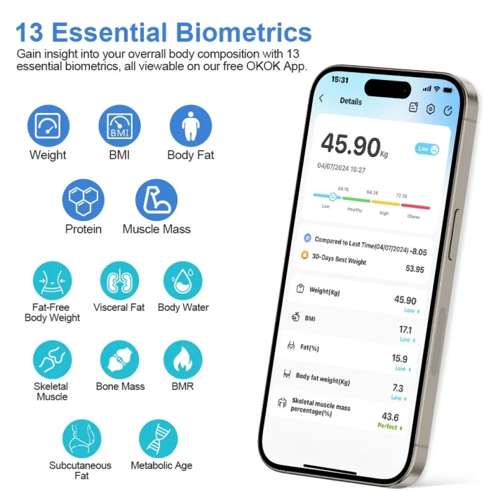 BUĞZ Akıllı Kablosuz Dijital Banyo Ve Vücut Yağ Ağırlık Ölçeği Vücut Kompozisyonu Analizörü Bluetoothlu Tartı ( BUĞZ )
