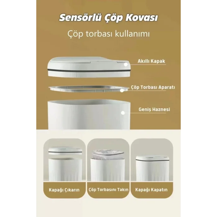  Akıllı Sensörlü Çöp Kovası 20L - UV Işık Antibakteriyel & Koku Geçirmez Otomatik Mutfak Ofis Banyo Kovası