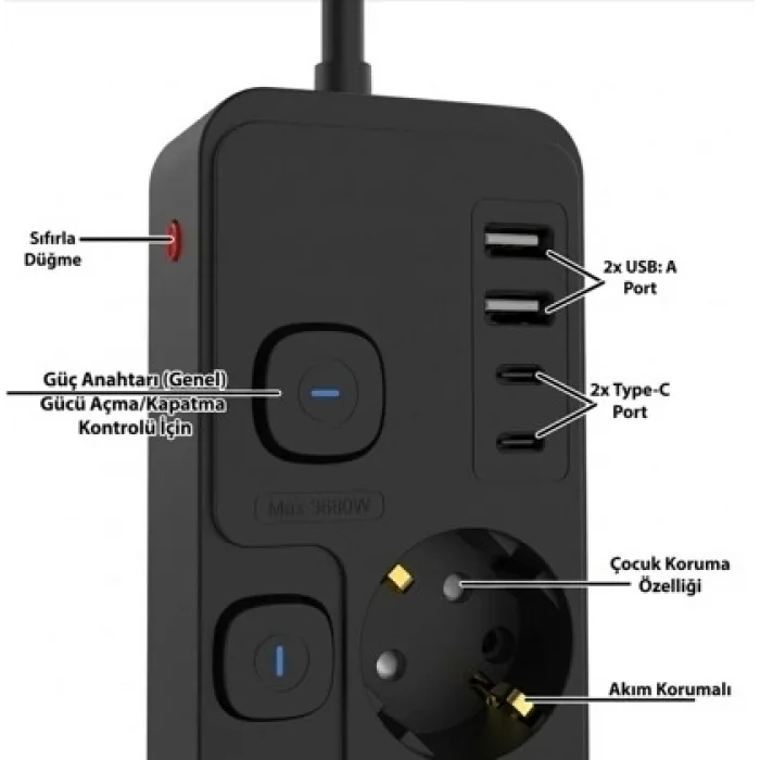 BUĞZ Akım Korumalı 4’lü Priz 2xusb 2xtype-c Çıkış Yüksek Gerilim Koruma Priz Çoğaltıcı