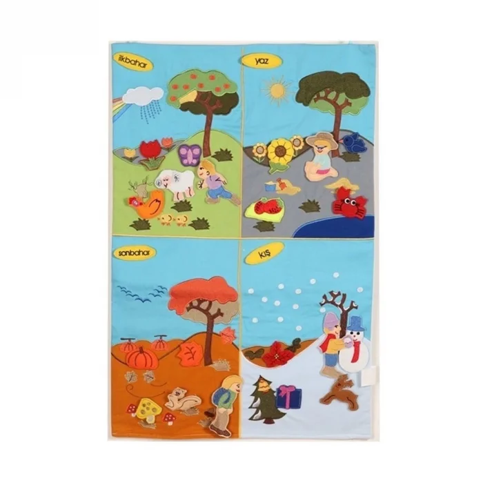  AND-5125 Dört İşlem Cırtlı Pano