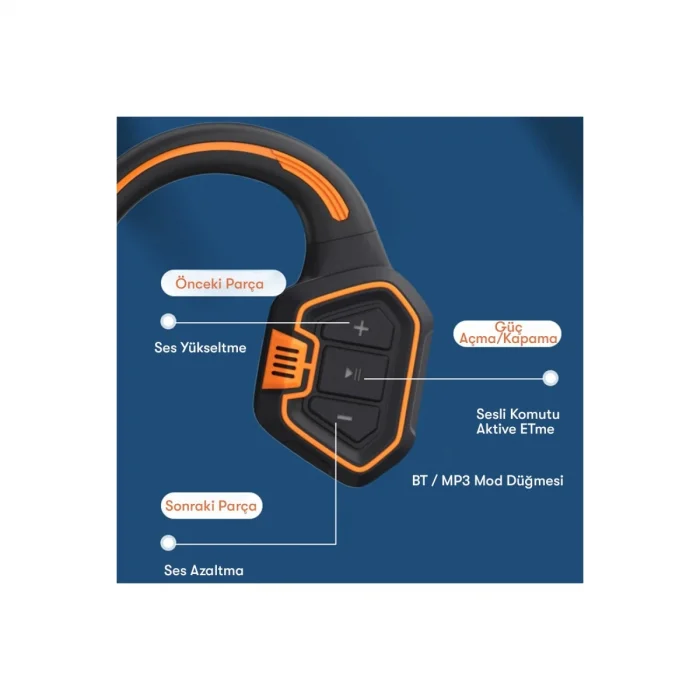 BUĞZ As9 Suya Dayanıklı Bluetooth Kulaklık - Siyah