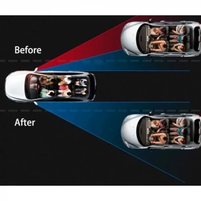 BUĞZ Ayarlanabilir Kör Nokta Ayna Seti 2 Adet