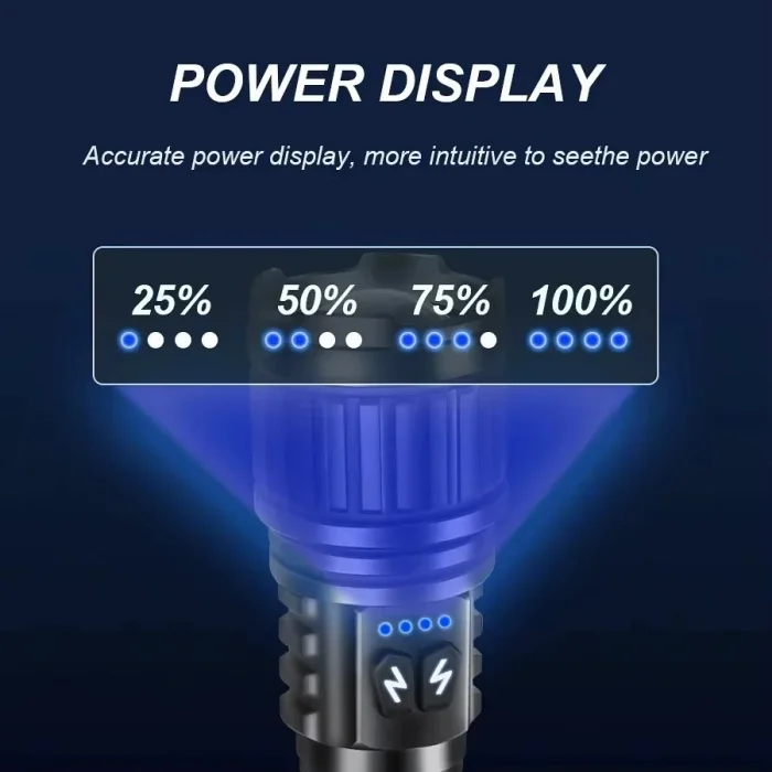 BUĞZ Bedotech Bd-14 10w Tg Led Alüminyum Alaşımlı Zoomlu Type-c Şarjlı El Feneri
