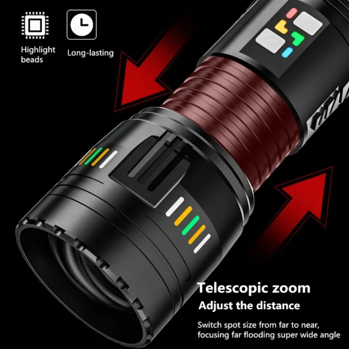BUĞZ Bedotech Bd-3 60w Tg Led Alüminyum Alaşımlı Zoomlu Type-c Renkli Pil Göstergeli Şarjlı El Feneri