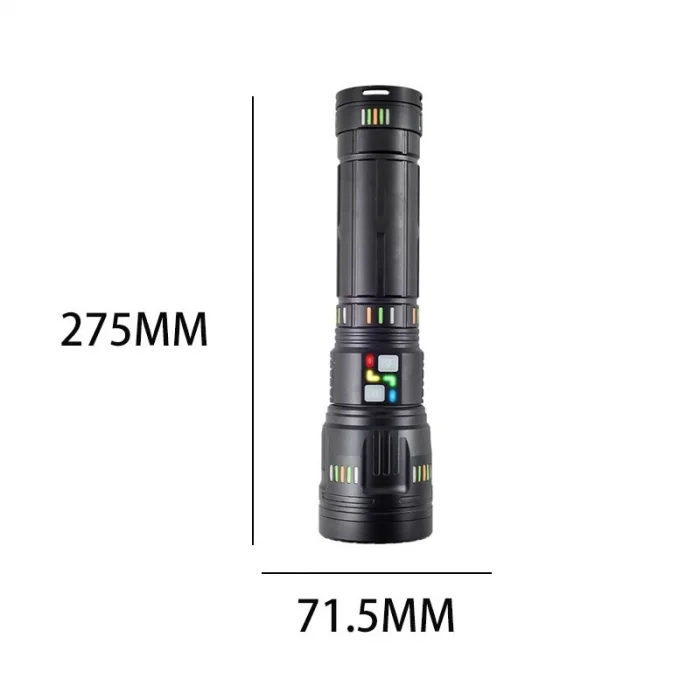 BUĞZ Bedotech Bd-3 60w Tg Led Alüminyum Alaşımlı Zoomlu Type-c Renkli Pil Göstergeli Şarjlı El Feneri