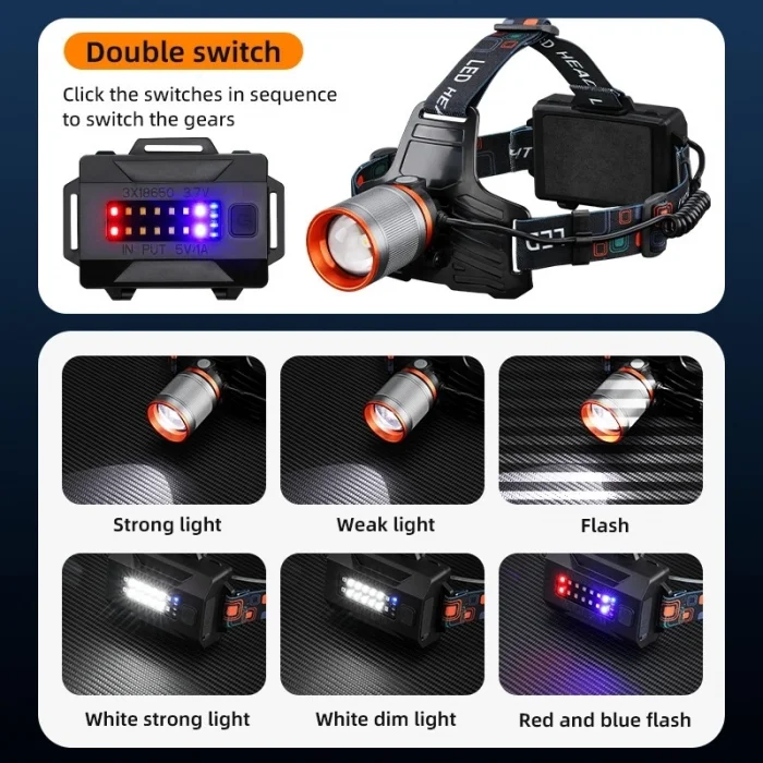 BUĞZ Bedotech Bd-8 13w Tg + Smd Led Alüminyum Alaşımlı Zoomlu Type-c Şarjlı Kafa Feneri