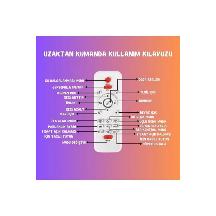 BUĞZ Bluetooth Hoparlör - Renk: Çok Renkli, Özellik: Kablosuz, Dinleme Süresi: 5-10 Saat
