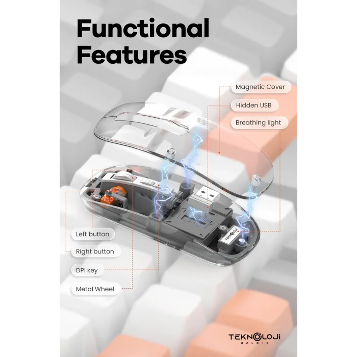 BUĞZ Bluetooth USB Çift Modlu Sessiz Mouse, Şeffaf Mıknatıslı Kapaklı, Type-C Şarjlı, DPI Ayarlı, Kablosuz 10m Çekim Mesafeli, Masaüstü Kısayol Tuşlu, Taşınabilir Şarjlı Mouse Beyaz