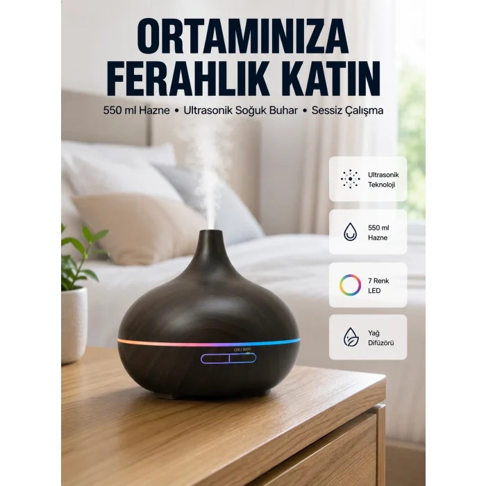 BUĞZ BN01 Uçucu Yağ Uyumlu Renkli LED Işıklı Nemlendirici