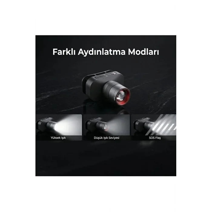 BUĞZ Bxt1fl 10w Şarj Edilebilir Kafa Feneri 750 Lümen 2500mah 4 Işık Modlu Zoom Özellikli Led Kafa