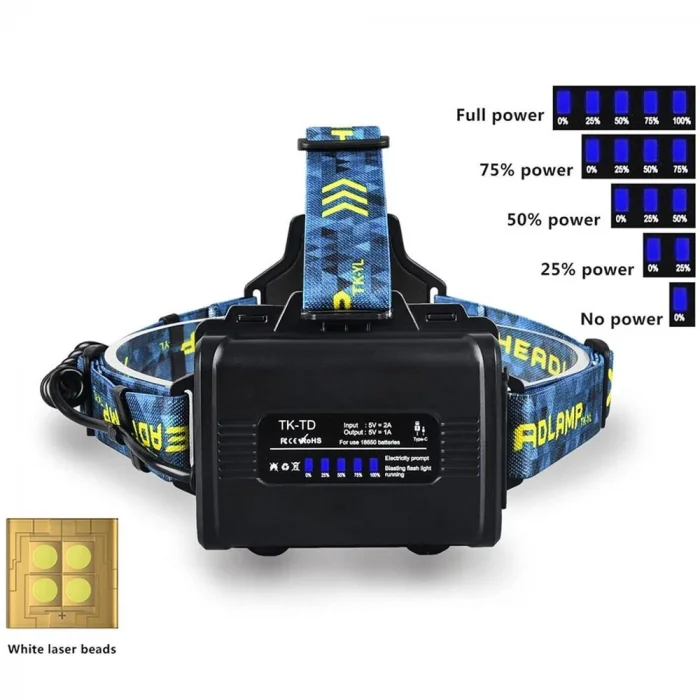 BUĞZ Cree P360 12.000 Lümen Şarjlı Kafa Lambası WT-627