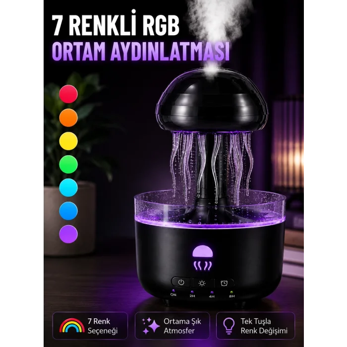 BUĞZ Dekoratif Denizanası Efektli Hava Nemlendirici RGB Gece Lambalı Ultrasonik Buhar Cihazı