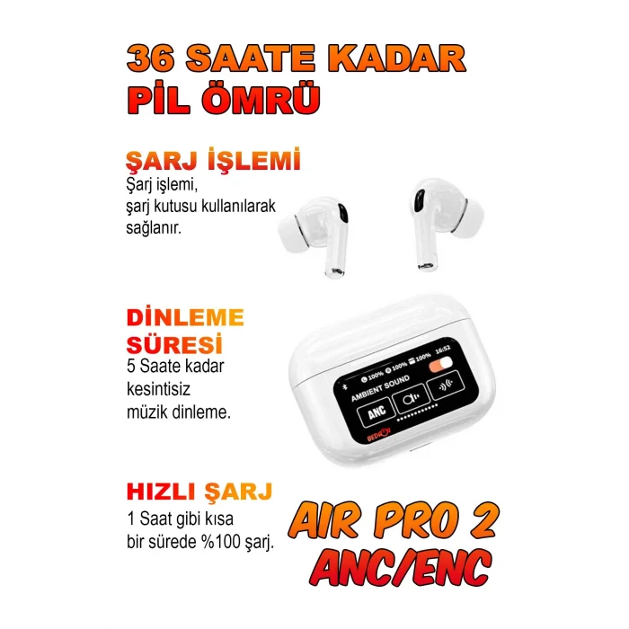 BUĞZ Dokunmatik Kontrollü, Aktif Gürültü Önlemeli ve Suya Dayanıklı Kablosuz Kulak İçi Kulaklık