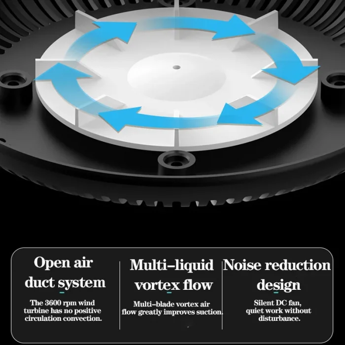 BUĞZ Dumanı İçine Çeken Kül Tablası
