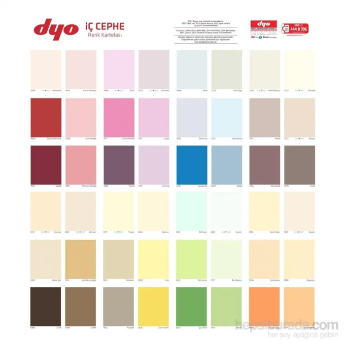 BUĞZ Dyo Dyoplast Plastik İç Cephe Boyası 2,5 Litre Siyah