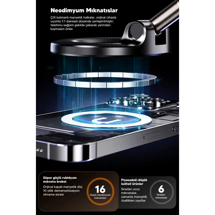 BUĞZ Elektrikli Vakumlu Araç İçi Telefon Tutucu - Güçlü Manyetik MagSafe Uyumlu