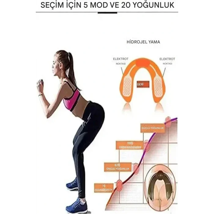 BUĞZ EMS Hip Trainer Kalça Basen Kas Uyarıcı Çalıştırıcı Titreşimli Egzersiz Bandı