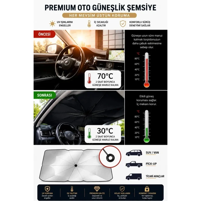 BUĞZ Evrensel Katlanabilir Şemsiye Tipi Araç Ön Cam Güneşliği UV Korumalı Isı Yalıtımlı