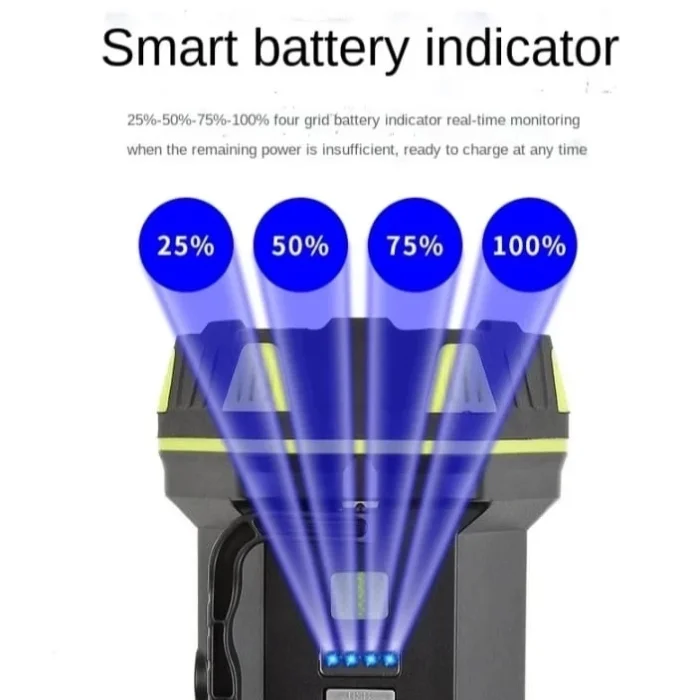 BUĞZ F-262 Yeni Güçlü Çift Taraflı Taşınabilir Spot Ve Işıldak Usb Powerbank Şarjlı Fener