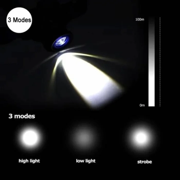 BUĞZ F-323 Q5 Led Lityum Polimer Su Geçirmez Şarjlı Kafa Feneri