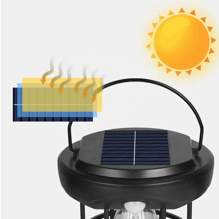 BUĞZ Fithome Or-t66 Hareket Sensörlü Su Geçirmez Solar Bahçe Aydınlatma Duvar Lambası