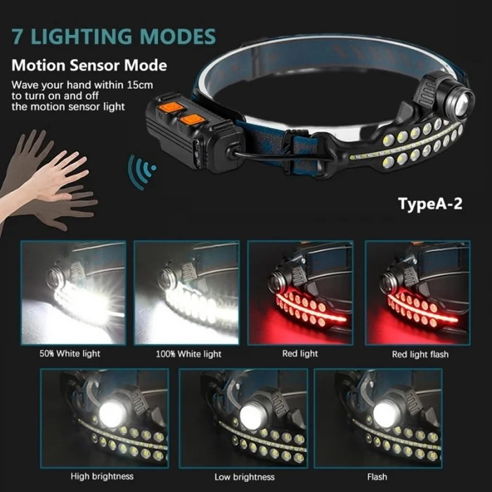 BUĞZ Fithome W690 7 Aydınlatma Modlu Xpe Cob  Led Sensörlü Dahili Pilli Usb Şarj Edilebilir Kafa Feneri