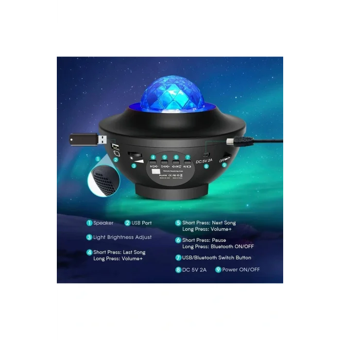 BUĞZ Galaxy Cover Multifonksiyon Projektör