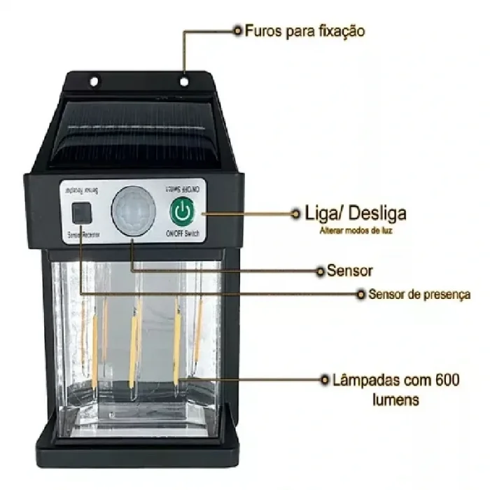 BUĞZ Güneş Enerjili Duvar Lambası Yx-666 3w Bx40