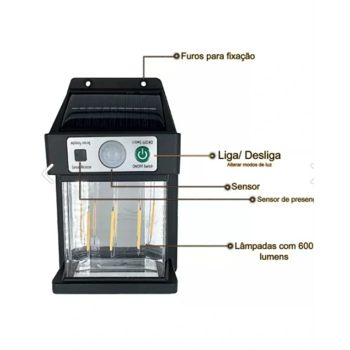 BUĞZ Güneş Enerjili Hareket Sensörlü Duvar Lambası