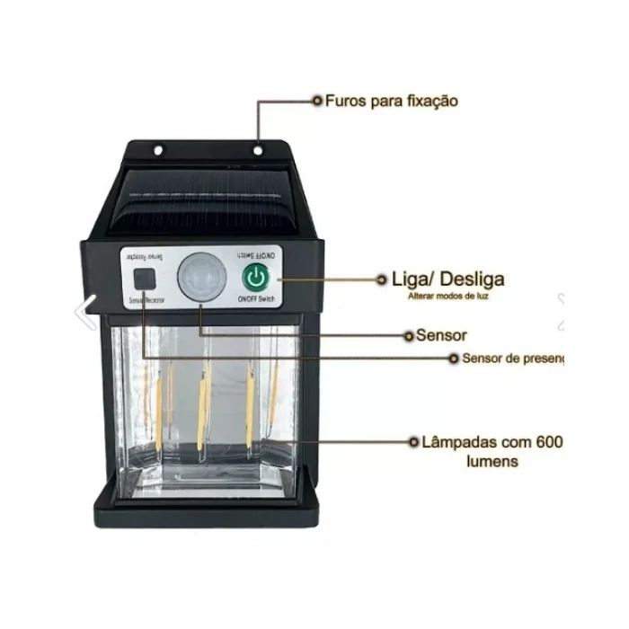 BUĞZ Güneş Enerjili Hareket Sensörlü Duvar Lambası
