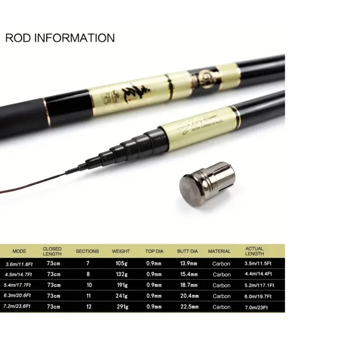 BUĞZ Hafif Karbonfiber Teleskobik Olta