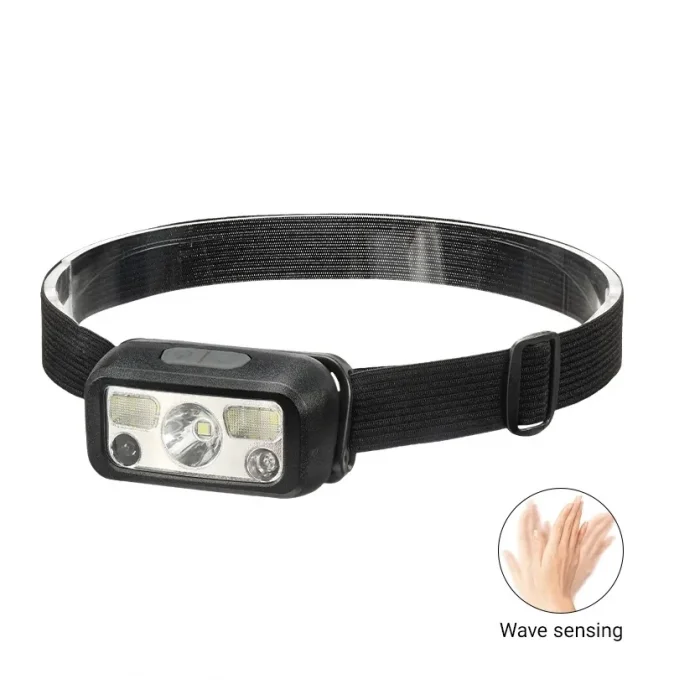 BUĞZ Hs-43 Sensörlü Şarjlı Type-c Çok Amaçlı Kırmızı Işıklı Kafa Lambası