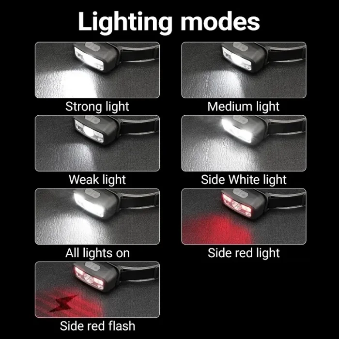 BUĞZ Hs-43 Sensörlü Şarjlı Type-c Çok Amaçlı Kırmızı Işıklı Kafa Lambası