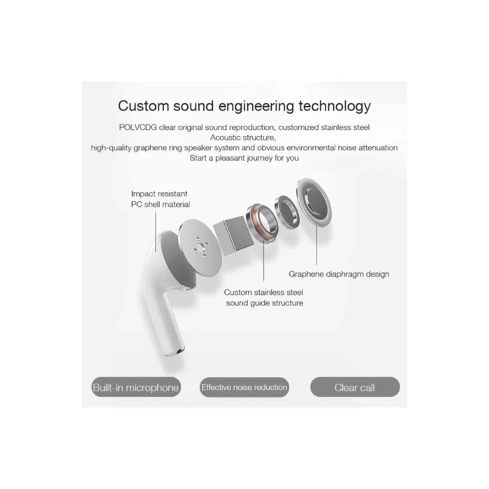 BUĞZ Kulak İçi Kablosuz Bluetooth Kulaklık - Beyaz Renk, Dokunmatik Kontrol ve Suya Dayanıklı